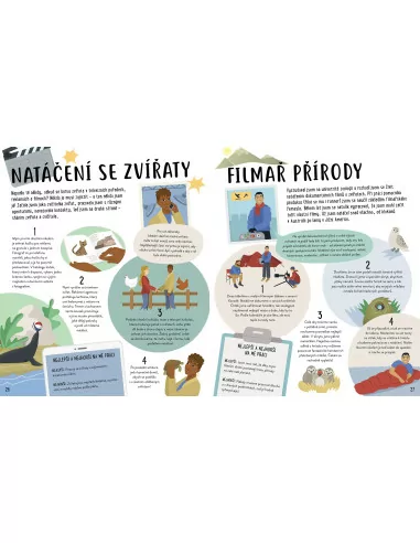 Práce mých snů: Baví mě zvířata