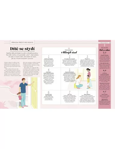 Jak přemýšlí moje dítě?