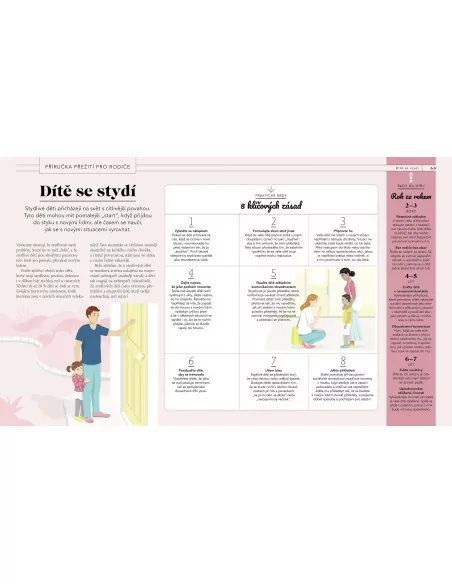 Jak přemýšlí moje dítě?